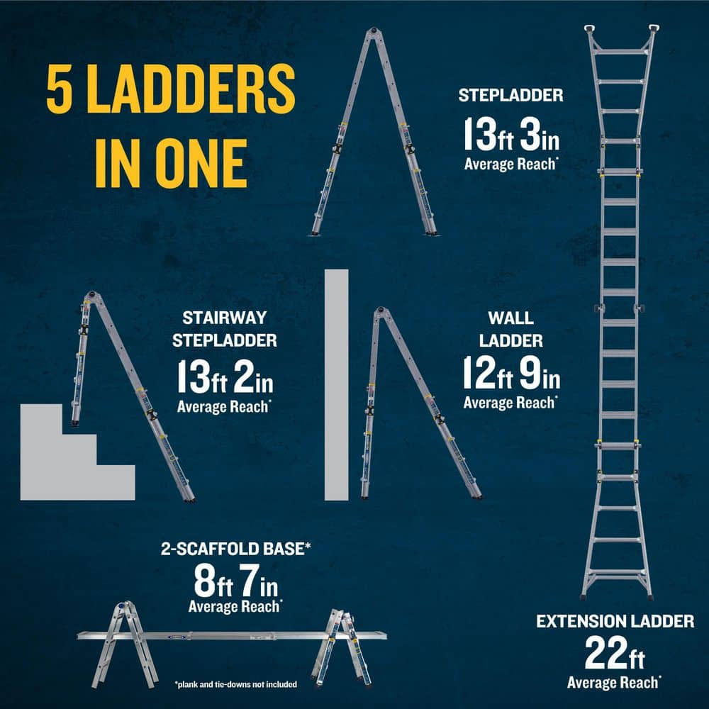 Werner 22ft Reach Height Multi-position Ladder, 375lb Load Capacity